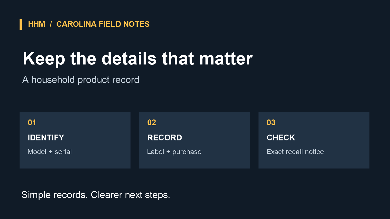 Household product-record diagram: identify model and serial number, record label and purchase details, and check the exact recall notice.